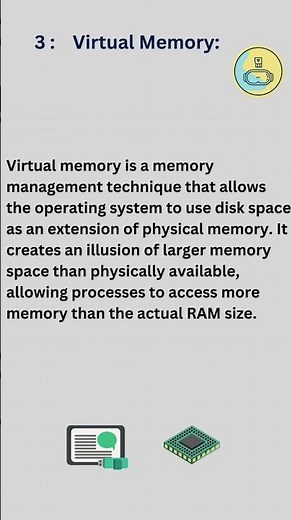 Virtual Memory in Operating system #operating_system #digitalsoftecs #os #computerscience