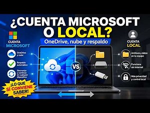 Microsoft Account vs. Local Account in Windows: OneDrive, Backup, and Cloud
