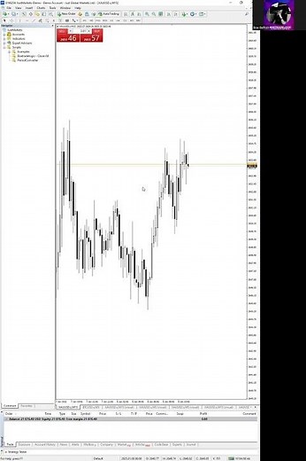 "How to Quickly Close All Open Positions in MetaTrader 4 (MT4) | Easy Script Tutorial" #trading #