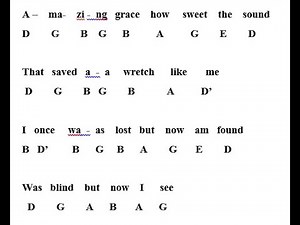 How to Play Amazing Grace #recorder
