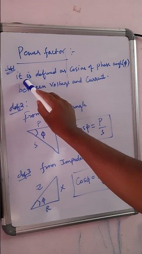 UNIT2 AC CIRCUITS - Definition of Power factor