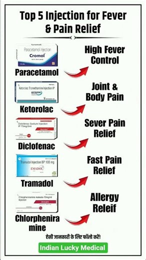 Top 5 Injection for Fever & Pain Relief & Their Uses | Health Tips #Shorts #Viral