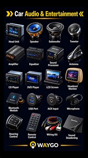 Complete Car Audio System Components Guide DESCRIPTION We provide a comprehensive overview of essential car audio components including head units, speakers, subwoofers, tweeters, amplifiers, equalizers, and sound processors. We also cover installation accessories like antennas, wiring kits, and sound deadening materials, plus modern connectivity features such as Bluetooth modules, USB ports, and AUX inputs. Follow Aego for more detailed information on car audio systems. HASHTAGS #CarAudio #Audio