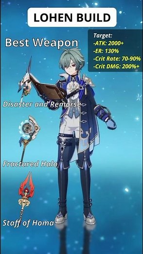 Lohen Build Guide