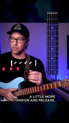 One Beat = Three Solo Feels 🎸 #guitarlessons #guitartricks #reelsviral | Guitar•Friend•Tim
