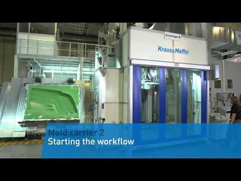KraussMaffei: Long Fiber Injection Molding (LFI)