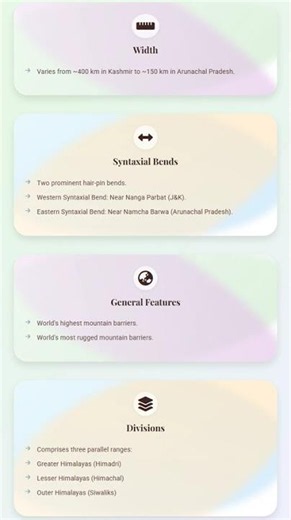 The Great Himalayan Mountains: Origin, Extent, and General Features