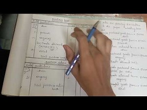 Subsidiary Book Inter 1 year Problem Number ( 02 )