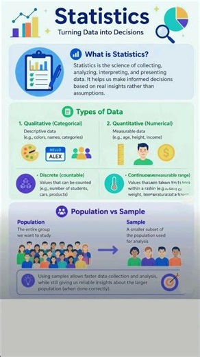 What is statistics? #shorts #shortsfeed
