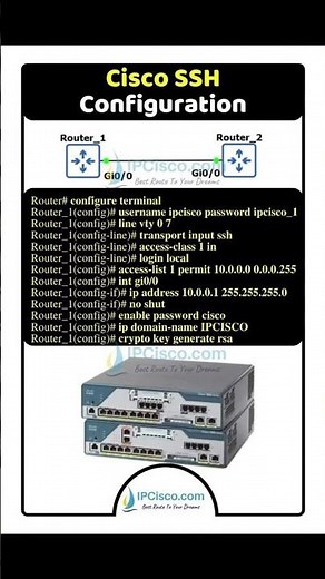 Cisco SSH Configuration!!!🔥🔥