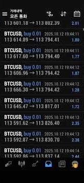 BTC mt4 하루에 4천불 수익 다른 업무, 여행, 잠 자는 중에도 스스로 자산 증식하는 Gold Auto Quant 20251012