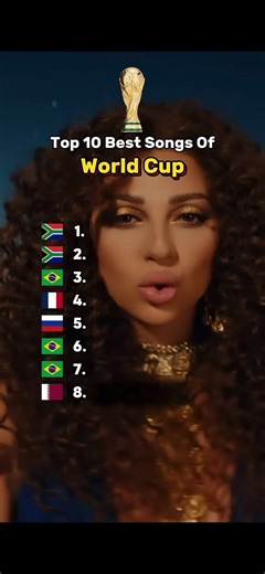 Top World Cup Songs of All Time