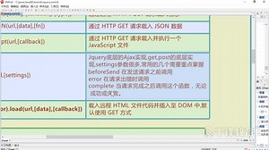 千锋最新jquery视频教程：web20.1_jQuery事件绑定和xml解析-1