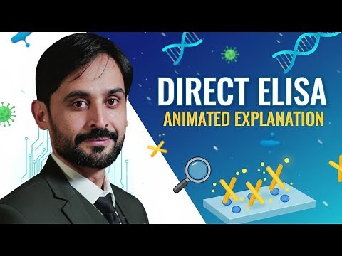 Direct ELISA | Procedure and Application | Types of ELISA