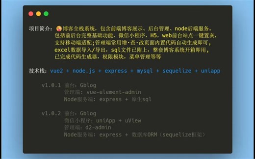 开源个人博客系统推荐，开箱即用，拿走直接部署，快来围观