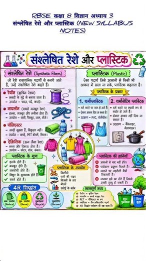 Rbse class 8 chapter 3 “Synthetic Fibres and Plastics" #educationalvideo