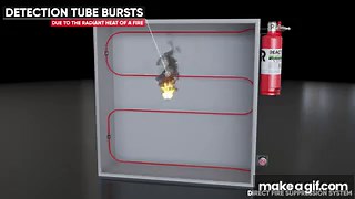 Direct Low Pressure System [System Overview] on Make a GIF