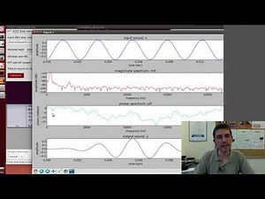 Analyzing a sound - Audio Signal Processing for Music Applications