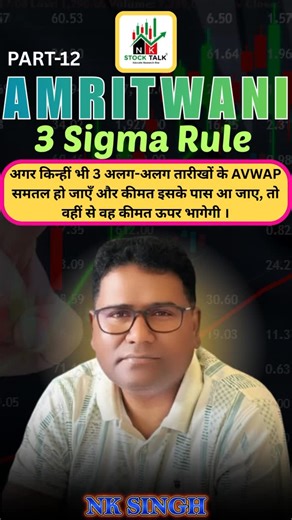 197 reactions · 11 comments | Amritwani Ep- 12 || 3 Sigma Rule EXPLAINED! 勞 | AVWAP Trading Strategy | Flat AVWAP = Price Move! #avwap #3sigmarule #tradingstrategy #intradaytrading #stockmarket #technicalanalysis #shorts #youtubeshorts | NK STOCK TALK | Facebook