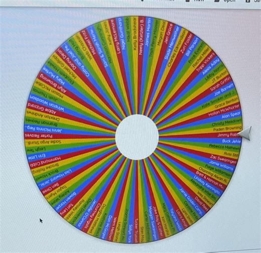 Saint James School Alumni Association on Reels