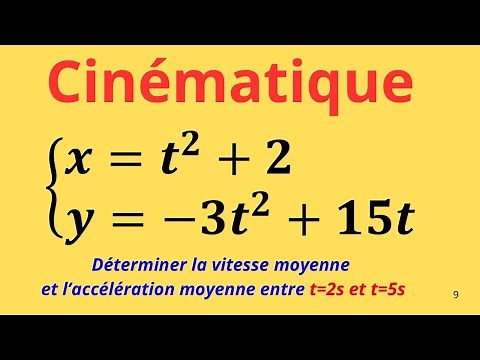 Kinematics: Calculation of speed and acceleration