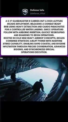 C-17 MCADS Boat Drop | SWCC High-Altitude Maritime Insertion