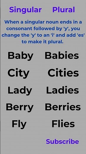 Singular And Plural #education #english