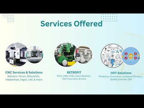 ABB IEC 60947-4-1 Contactor Advanced Micro Services Pvt. Ltd
