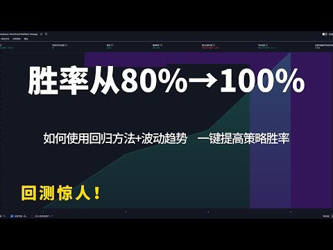 【胜率惊人】如何使用回归方法和波动趋势结合的量化策略，在15min短线获得惊人胜率 #NadarayaWatson #WavetrendOscillator