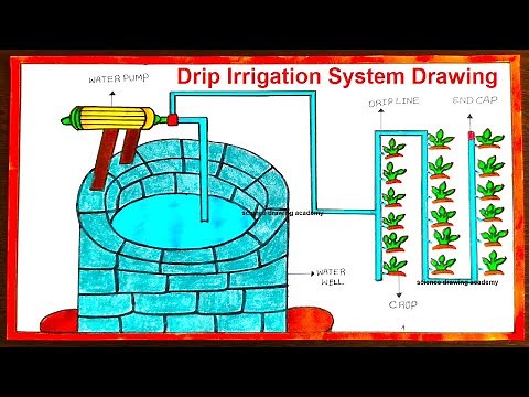 drip irrigation system with well drawing in simple and easy steps | science project academy