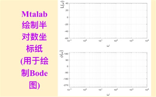 Matlab绘制空白半对数坐标图（用于绘制Bode图）