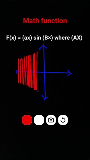 math function