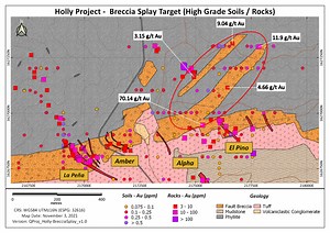 Volcanic Gold Mines Provides Exploration Update