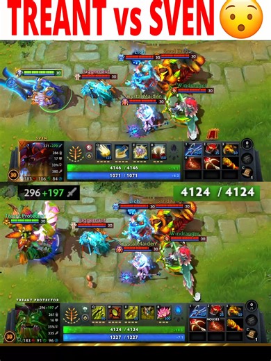 Understanding Support Roles in Dota 2