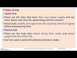 MODULE 1 - TOPIC 20 - PHYSICAL LAYER DEVICES