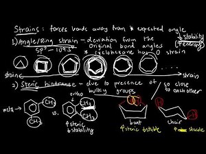 ORGCHEM 9 - Strains, Electron Delocalization/ Resonance and Inductive Effect