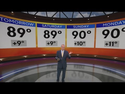 More sunshine and dry conditions with above average highs