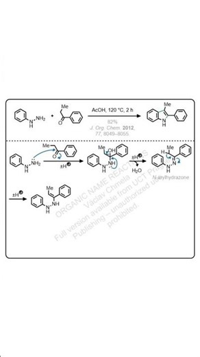 Fischer indole synthesis #organicchemistry #chemistry #science