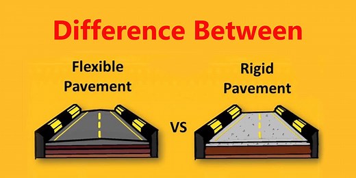 Difference Between Flexible And Rigid Pavement