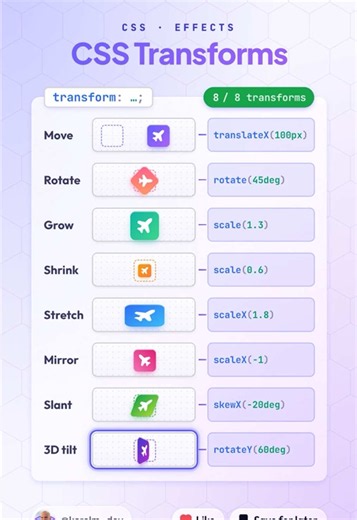 CSS transform: move, rotate, scale and skew elements
