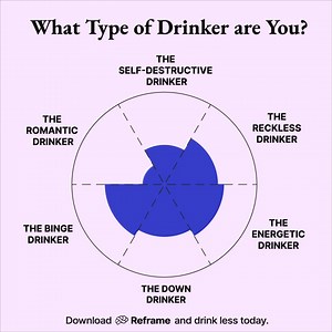 “Game changer” — “Best thing I ever did!” — “Life-changing” Reframe uses neuroscience, positive psychology and real-person support to help you build better habits and improve your mental health. Unlock your 7 day free trial today and see what the hype is all about! 📱 | Reframe