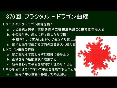 Python for Everyone 376: Fractals – Dragon Curves