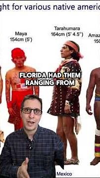 Interpreting Interpreter: Book of Mormon Giants