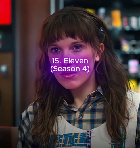 Top 20 Seasons For Stranger Things Characters