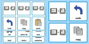 Computing Keyboard Shortcuts Matching Cards