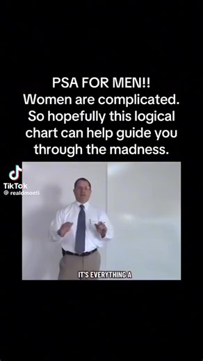 The video features a man presenting the “Universal Hot Crazy Matrix,” a logical chart for men to understand women, followed by a simplified “Cute vs. Rich Matrix” for women to understand men. He emphasizes that the “Universal Hot Crazy Matrix” is based on his own experiences over 46 years. The video concludes with a lighthearted message for women. | Scandolous Stevie