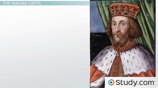 From the Magna Carta to the American Declaration of Independence