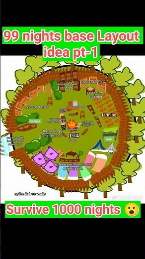 99 Nights in the forest survival Base Layout idea pt-1 🎣🦉🦌 #99nights #roblox #99nightintheforest