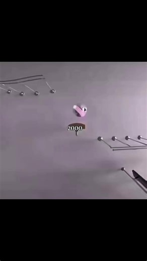 Relive 2016 Nostalgia with Memes and Memories