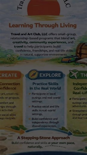 Empowering Teens through Art and Real-World Skills